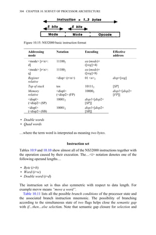 Addressing
mode
Notation Encoding Effective
address
<mode> [r<n>:
d]
111002 ea (mode)+
([reg]×4)
<mode> [r<n>:
q]
111002 ea (mode)+
([reg]×8)
Register
relative
<disp> (r<n>) 01 <n>2 disp+[reg]
Top of stack tos 101112 [SP]
Memory
relative
<displ>
(<disp2> (FP)
100002 disp1+[disp2+
[FP]]
<displ>
(<disp2> (SP)
100012 disp1+[disp2+
[SP]]
<displ>
(<disp2> (SB)
100012 disp1+[disp2+
[SB]]
• Double words
• Quad words
…where the term word is interpreted as meaning two bytes.
Instruction set
Tables 10.9 and 10.10 show almost all of the NS32000 instructions together with
the operation caused by their execution. The…<i> notation denotes one of the
following operand lengths…
• Byte (i=b)
• Word (i=w)
• Double word (i=d)
The instruction set is thus also symmetric with respect to data length. For
example movw means “move a word”.
Table 10.11 lists all the possible branch conditions of the processor state and
the associated branch instruction mnemonic. The possibility of branching
according to the simultaneous state of two flags helps close the semantic gap
with if…then…else selection. Note that semantic gap closure for selection and
Figure 10.15: NS32000 basic instruction format
304 CHAPTER 10. SURVEY OF PROCESSOR ARCHITECTURE
 