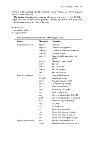 iteration is also assisted via the inclusion of add, compare & branch and case
instructions (see below).
The general instruction is composed of a basic instruction (Figure 10.15) of
length one, two or three bytes possibly followed by one or two instruction
extensions containing one of the following…
• Index byte
• Immediate value
• Displacement
Table 10.9: Instruction set of the NS32000: Program control
Group Mnemonic Operation
Comparison and test cmp<i> Compare
cmpq<i> Compare quick operand
cmpm<i> Compare multiple bytes (up to 16)
cmps<i> Compare strings
index<i> Recursive index generation (n-d
arrays)
check<i> Check array index bounds
tbit<i> Test bit
sbit<i> Test and set bit
cbit<i> Test and clear bit
ibit<i> Test and invert bit
Branches and jumps br Unconditional branch
b<cond> Conditional branch
acb<i> Add, compare and branch
case<i> Case (multiway branch)
bsr Branch to subroutine
jump Jump (copy value to PC)
jsr Jump to subroutine
cxp Call external procedure (link table)
cxpd Call external procedure (descriptor)
svc Supervisor (system) call trap
flag Flag trap
bpt Breakpoint trap
ret Return from subroutine
rxp Return from external procedure
rett Return from trap (privileged)
reti Return from interrupt (privileged)
Register manipulation save Save list of registers on stack
restore Restore list of registers from stack
10.2. MOTOROLA 68000 305
 