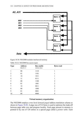 Table 10.12: NS32000 bus access types
Type Address
bits 0, 1
Bus enable
Active low
Bytes read
1 00 1110 1
2 01 1101 1
3 10 1011 1
4 11 0111 1
5 00 1100 2
6 01 1001 2
7 10 0011 2
8 00 1000 3
9 01 0001 3
10 00 0000 4
Virtual memory organization
The NS32000 employs a two level demand paged address translation scheme as
shown in Figure 10.20. A page size of 512 bytes is used to optimize the trade-off
between page table size and program locality. Each page present in memory is
pointed to by one of 128 entries in a special page called a pointer table. Each
Figure 10.18: NS32000 modular interleaved memory
310 CHAPTER 10. SURVEY OF PROCESSOR ARCHITECTURE
 