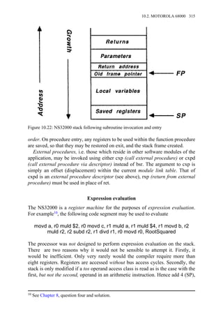order. On procedure entry, any registers to be used within the function procedure
are saved, so that they may be restored on exit, and the stack frame created.
External procedures, i.e. those which reside in other software modules of the
application, may be invoked using either cxp (call external procedure) or cxpd
(call external procedure via descriptor) instead of bsr. The argument to cxp is
simply an offset (displacement) within the current module link table. That of
cxpd is an external procedure descriptor (see above), rxp (return from external
procedure) must be used in place of ret.
Expression evaluation
The NS32000 is a register machine for the purposes of expression evaluation.
For example10, the following code segment may be used to evaluate
movd a, r0 muld $2, r0 movd c, r1 muld a, r1 muld $4, r1 movd b, r2
muld r2, r2 subd r2, r1 divd r1, r0 movd r0, RootSquared
The processor was not designed to perform expression evaluation on the stack.
There are two reasons why it would not be sensible to attempt it. Firstly, it
would be inefficient. Only very rarely would the compiler require more than
eight registers. Registers are accessed without bus access cycles. Secondly, the
stack is only modified if a tos operand access class is read as is the case with the
first, but not the second, operand in an arithmetic instruction. Hence add 4 (SP),
Figure 10.22: NS32000 stack following subroutine invocation and entry
10 See Chapter 8, question four and solution.
10.2. MOTOROLA 68000 315
 