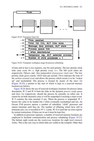 of time and in fact is two registers, one for each priority. The low priority clock
ticks once every 64 μ s, high priority every 1μ s. The full cycle times are
respectively~76hours and ~4ms independent of processor clock rate!. The low
priority clock gives exactly 15625 ticks per second. TNext indicates the time of
the earliest awaited event and allows the process which awaits it to be “woken
up” and rescheduled. The process is located by means of the timer list
(Figure 10.25), a pointer to the start of which is kept in a reserved memory
location (see below).
Figure 10.26 shows the use of reserved workspace locations for process status
description. W−2 and W−4 form the links in the dynamic process ready queue
and timer list respectively, should the process be currently on either one. It
cannot be on both structures since it will be suspended if awaiting a timer event.
W−5 contains the time awaited, if any. When the process is suspended, W−1
houses the value to be loaded into I when eventually rescheduled and run. An
Occam PAR process spawns a number of subsidiary “child” processes and
cannot terminate until they do. The number of offspring which have still to
terminate plus one is recorded in W+1. Lastly, W+0 is used like an extra register
by certain instructions. If these are in use it must be kept free.
In addition to processor registers, a number of reserved memory locations are
employed to facilitate communication and process scheduling (Figure 10.27).
The bottom eight words are the rendezvous locations for eight hard channels
(links). This is the only way in which links are visible to the compiler. Other than
Figure 10.25: Transputer timer list
Figure 10.26: Transputer workspace usage for process scheduling
10.2. MOTOROLA 68000 321
 