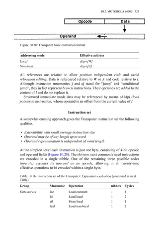 Addressing mode Effective address
Local disp+[W]
Non-local disp+[A]
All references are relative to allow position independent code and avoid
relocation editing. Data is referenced relative to W or A and code relative to I.
Although instruction mnemonics j and cj stand for “jump” and “conditional
jump”, they in fact represent branch instructions. Their operands are added to the
content of I and do not replace it.
Structured immediate mode data may be referenced by means of ldpi (load
pointer to instruction) whose operand is an offset from the current value of I.
Instruction set
A somewhat cunning approach gives the Transputer instruction set the following
qualities.
• Extensibility with small average instruction size
• Operand may be of any length up to word
• Operand representation is independent of word length
At the simplest level each instruction is just one byte, consisting of 4-bit opcode
and operand fields (Figure 10.28). The thirteen most commonly used instructions
are encoded in a single nibble. One of the remaining three possible codes
(operate) executes its operand as an opcode, allowing in all twenty-nine
effective operations to be encoded within a single byte.
Table 10.16: Instruction set of the Transputer: Expression evaluation (continued in next
Table)
Group Mnemonic Operation nibbles Cycles
Data access ldc Load constant 1 1
ldl Load local 1 2
stl Store local 1 1
ldnl Load non-local 1 2
Figure 10.28: Transputer basic instruction format
10.2. MOTOROLA 68000 325
 