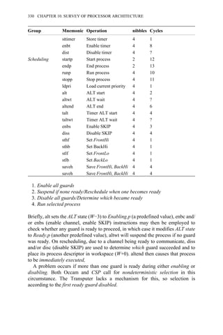 Group Mnemonic Operation nibbles Cycles
sttimer Store timer 4 1
enbt Enable timer 4 8
dist Disable timer 4 ?
Scheduling startp Start process 2 12
endp End process 2 13
runp Run process 4 10
stopp Stop process 4 11
ldpri Load current priority 4 1
alt ALT start 4 2
altwt ALT wait 4 ?
altend ALT end 4 6
talt Timer ALT start 4 4
taltwt Timer ALT wait 4 ?
enbs Enable SKIP 4 3
diss Disable SKIP 4 4
sthf Set FrontHi 4 1
sthb Set BackHi 4 1
stlf Set FrontLo 4 1
stlb Set BackLo 4 1
saveh Save FrontHi, BackHi 4 4
saveh Save FrontHi, BackHi 4 4
1. Enable all guards
2. Suspend if none ready/Reschedule when one becomes ready
3. Disable all guards/Determine which became ready
4. Run selected process
Briefly, alt sets the ALT state (W−3) to Enabling.p (a predefined value), enbc and/
or enbs (enable channel, enable SKIP) instructions may then be employed to
check whether any guard is ready to proceed, in which case it modifies ALT state
to Ready.p (another predefined value), altwt will suspend the process if no guard
was ready. On rescheduling, due to a channel being ready to communicate, diss
and/or disc (disable SKIP) are used to determine which guard succeeded and to
place its process descriptor in workspace (W+0). altend then causes that process
to be immediately executed,
A problem occurs if more than one guard is ready during either enabling or
disabling. Both Occam and CSP call for nondeterministic selection in this
circumstance. The Transputer lacks a mechanism for this, so selection is
according to the first ready guard disabled.
330 CHAPTER 10. SURVEY OF PROCESSOR ARCHITECTURE
 