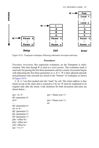 Procedures
Procedure invocation, like expression evaluation, on the Transputer is stack-
oriented. This time though W is used as a stack pointer. The evaluation stack is
used only for passing the first three parameters and for a return. Invocation begins
with depositing the first three parameters in A, B, C. W is then adjusted upwards
and parameters four onwards are stored in the “bottom” of workspace as shown
in Figure 10.31.
C, B, A, I are then pushed onto the “stack” by call. The return address is thus
found on top of the stack and is restored to I by ret. W must be readjusted to its
original state after the return. Code skeletons for both invocation and entry are
shown below…
ajw−<n−3> ajw−<frame size+1>
ldl <parameter 4> …
stl 0 ajw+<frame size+1>
… ret
ldl <parameter n>
stl <n−4>
ldl <parameter 3>
ldl <parameter 2>
ldl <parameter 1>
pfix <offset hi>
pfix <offset mi>
call <offset lo>
ajw +<n−3>
Figure 10.31: Transputer workspace following subroutine invocation and entry
10.2. MOTOROLA 68000 337
 