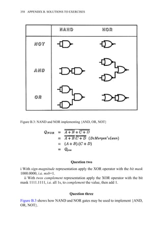 Question two
i With sign-magnitude representation apply the XOR operator with the bit mask
1000.0000, i.e. msb=1.
ii With twos complement representation apply the XOR operator with the bit
mask 1111.1111, i.e. all 1s, to complement the value, then add 1.
Question three
Figure B.3 shows how NAND and NOR gates may be used to implement {AND,
OR, NOT}.
Figure B.3: NAND and NOR implementing {AND, OR, NOT}
358 APPENDIX B. SOLUTIONS TO EXERCISES
 