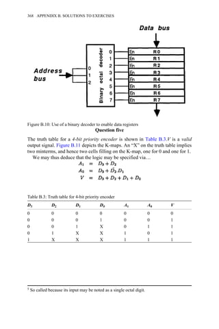Question five
The truth table for a 4-bit priority encoder is shown in Table B.3.V is a valid
output signal. Figure B.11 depicts the K-maps. An “X” on the truth table implies
two minterms, and hence two cells filling on the K-map, one for 0 and one for 1.
We may thus deduce that the logic may be specified via…
Table B.3: Truth table for 4-bit priority encoder
D3 D2 D1 D0 A1 A0 V
0 0 0 0 0 0 0
0 0 0 1 0 0 1
0 0 1 X 0 1 1
0 1 X X 1 0 1
1 X X X 1 1 1
Figure B.10: Use of a binary decoder to enable data registers
5 So called because its input may be noted as a single octal digit.
368 APPENDIX B. SOLUTIONS TO EXERCISES
 