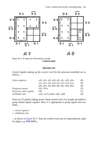 Control units
Question one
Control signals making up the control word for the processor described are as
follows…
Active registers a2r, a2w, a2i, a2d, a2z, a2c, a2sl, a2sr (8)
a1r, a1w, a1i, a1d, a1z, a1c, a1sl, a1sr (8)
a0r, a0w, a0i, a0d, a0z, a0c, a0sl, a0sr (8)
Program counter PCr, PCw (2)
Processor state register PSr (1)
Arithmetic unit au2r, au1w,au0w, auf1, auf0 (5)
There are 32 signals making up the whole control word. It is usually advisable to
group related signals together. Here, it is appropriate to group signals into two
fields…
• Active registers
• Arithmetic unit
…as shown in Figure B.12. Thus the control word may be represented by eight
hex digits, e.g. 0000.000016.
Figure B.11: K-maps for 4-bit priority encoder
PART I. FROM SOFTWARE TO HARDWARE 369
 