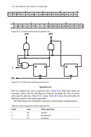 Question two
First we compose the state assignment table (Table B.4). Only three states are
necessary, hence only two flip-flops are required. Secondly the state transition
table must be derived, (Table B.5). Lastly, Table B.6 shows the truth table for
flip-flop excitation and output generation.
The following are the irreducible expressions which require implementation…
Table B.4: State assignment table for question two
Label State Micro-operation
a 00 Inactive
b 01 Complement
c 10 Increment
Figure B.12: Control word format for question one
Figure B.13: Control unit satisfying question two
370 APPENDIX B. SOLUTIONS TO EXERCISES
 