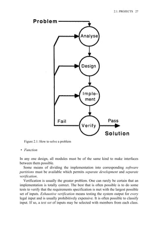 • Function
In any one design, all modules must be of the same kind to make interfaces
between them possible.
Some means of dividing the implementation into corresponding software
partitions must be available which permits separate development and separate
verification.
Verification is usually the greater problem. One can rarely be certain that an
implementation is totally correct. The best that is often possible is to do some
tests to verify that the requirements specification is met with the largest possible
set of inputs. Exhaustive verification means testing the system output for every
legal input and is usually prohibitively expensive. It is often possible to classify
input. If so, a test set of inputs may be selected with members from each class.
Figure 2.1: How to solve a problem
2.1. PROJECTS 27
 