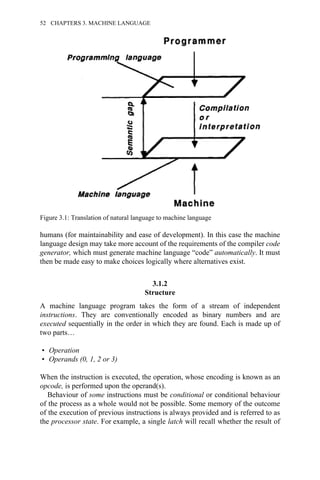 humans (for maintainability and ease of development). In this case the machine
language design may take more account of the requirements of the compiler code
generator, which must generate machine language “code” automatically. It must
then be made easy to make choices logically where alternatives exist.
3.1.2
Structure
A machine language program takes the form of a stream of independent
instructions. They are conventionally encoded as binary numbers and are
executed sequentially in the order in which they are found. Each is made up of
two parts…
• Operation
• Operands (0, 1, 2 or 3)
When the instruction is executed, the operation, whose encoding is known as an
opcode, is performed upon the operand(s).
Behaviour of some instructions must be conditional or conditional behaviour
of the process as a whole would not be possible. Some memory of the outcome
of the execution of previous instructions is always provided and is referred to as
the processor state. For example, a single latch will recall whether the result of
Figure 3.1: Translation of natural language to machine language
52 CHAPTERS 3. MACHINE LANGUAGE
 
