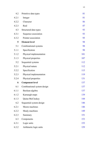 4.2 Primitive data types 81
4.2.1 Integer 81
4.2.2 Character 86
4.2.3 Real 87
4.3 Structured data types 93
4.3.1 Sequence association 93
4.3.2 Pointer association 95
5 Element level 98
5.1 Combinational systems 98
5.1.1 Specification 98
5.1.2 Physical implementation 101
5.1.3 Physical properties 107
5.2 Sequential systems 112
5.2.1 Physical nature 112
5.2.2 Specification 115
5.2.3 Physical implementation 119
5.2.4 Physical properties 131
6 Component level 137
6.1 Combinational system design 137
6.1.1 Boolean algebra 137
6.1.2 Karnaugh maps 139
6.1.3 Quine-McCluskey 144
6.2 Sequential system design 146
6.2.1 Moore machines 146
6.2.2 Mealy machines 149
6.2.3 Summary 151
6.3 Components 153
6.3.1 Logic units 153
6.3.2 Arithmetic logic units 159
vii
 