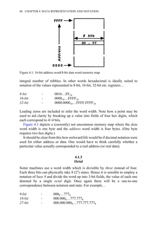 integral number of nibbles. In other words hexadecimal is ideally suited to
notation of the values represented in 8-bit, 16-bit, 32-bit etc. registers…
8-bit → 0016…FF16
16-bit → 000016…FFFF16
32-bit → 0000.000016…FFFF.FFFF16
Leading zeros are included to infer the word width. Note how a point may be
used to aid clarity by breaking up a value into fields of four hex digits, which
each correspond to 4×4 bits.
Figure 4.1 depicts a (currently) not uncommon memory map where the data
word width is one byte and the address word width is four bytes. (One byte
requires two hex digits.)
It should be clear from this how awkward life would be if decimal notation were
used for either address or data. One would have to think carefully whether a
particular value actually corresponded to a real address (or real data).
4.1.3
Octal
Some machines use a word width which is divisible by three instead of four.
Each three bits can physically take 8 (23) states. Hence it is sensible to employ a
notation of base 8 and divide the word up into 3-bit fields, the value of each one
denoted by a single octal digit. Once again there will be a one-to-one
correspondence between notation and state. For example…
9-bit → 0008…7778
18-bit → 000.0008…777.7778
27-bit → 000.000.0008…777.777.7778
Figure 4.1: 16-bit address word/8-bit data word memory map
80 CHAPTER 4. DATA REPRESENTATION AND NOTATION
 
