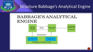 Structure Babbage’s Analytical Engine
 