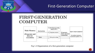 First-Generation Computer
 
