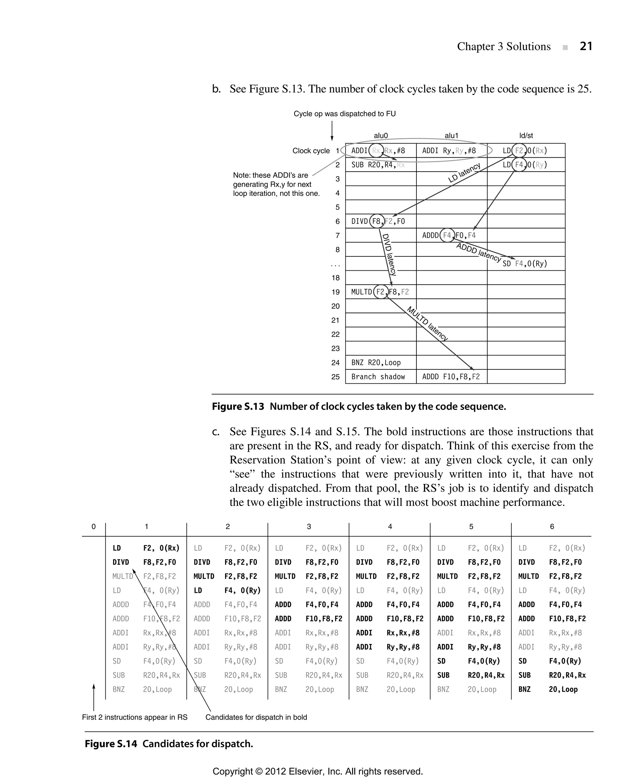 Computer architecture, a quantitative approach (solution for 5th ...