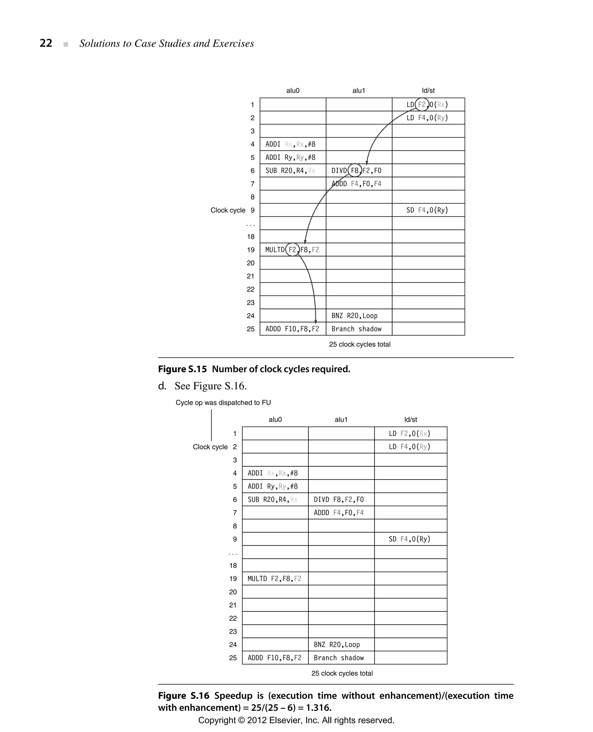 Computer architecture, a quantitative approach (solution for 5th ...