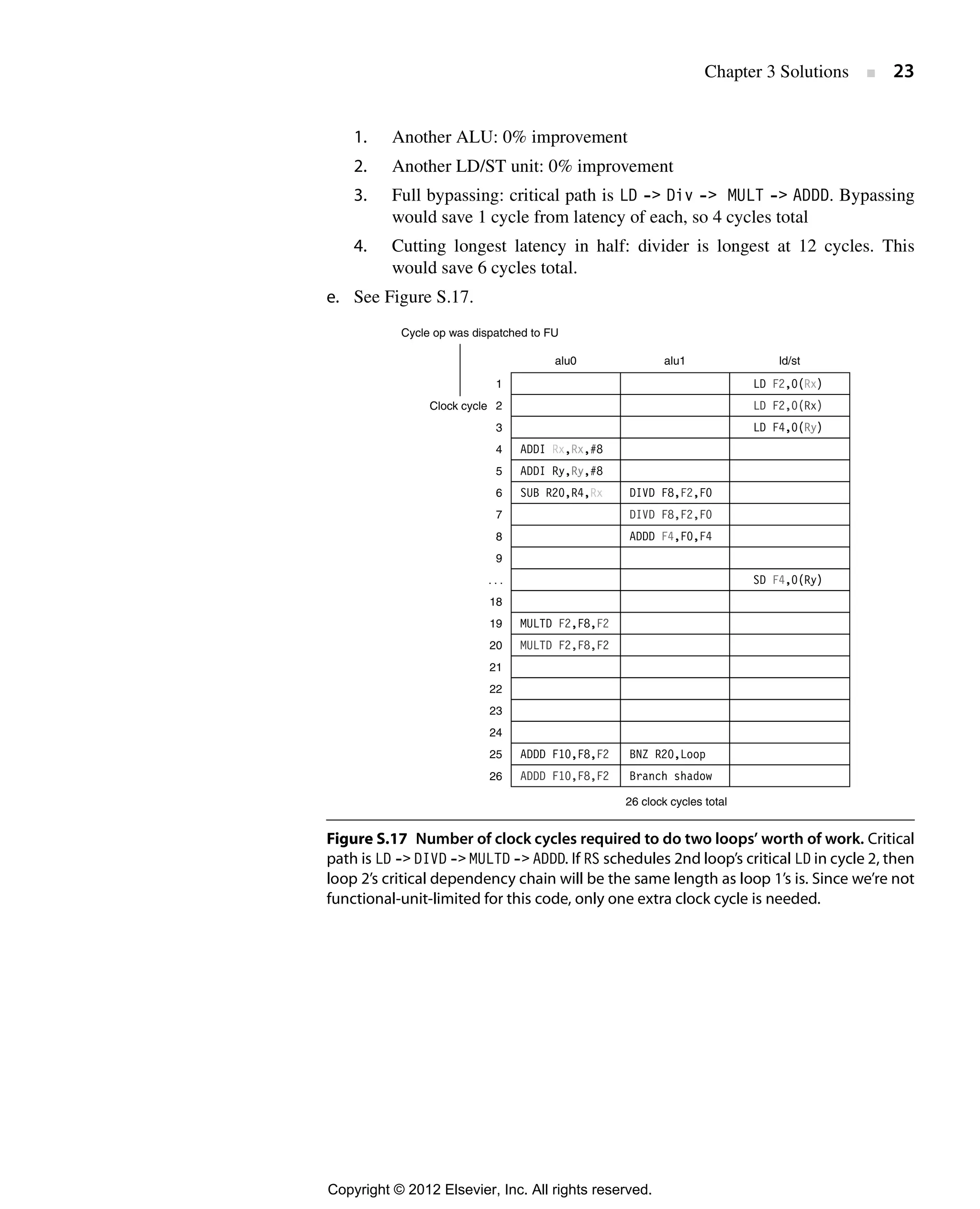 Computer architecture, a quantitative approach (solution for 5th ...