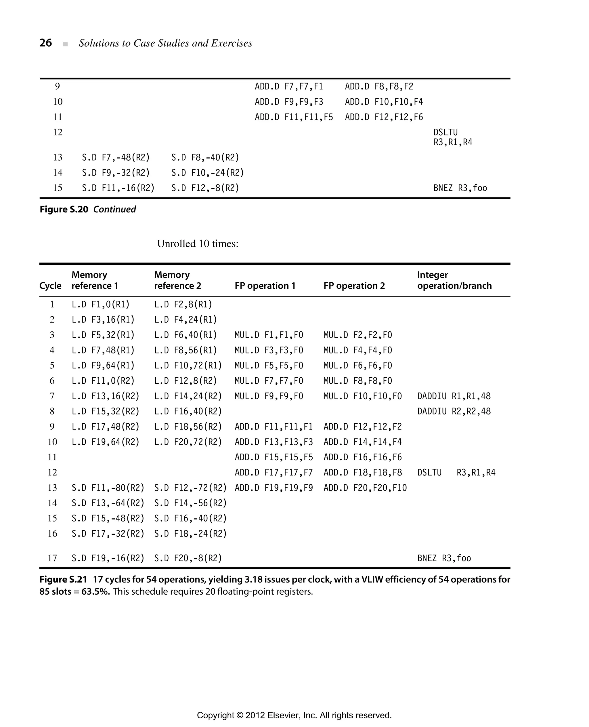 Computer architecture, a quantitative approach (solution for 5th ...