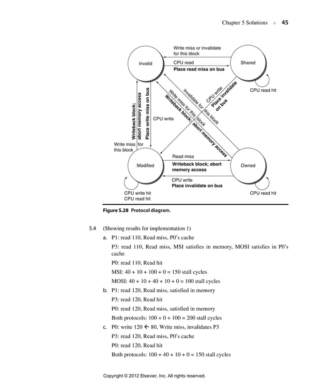 Computer architecture, a quantitative approach (solution for 5th ...