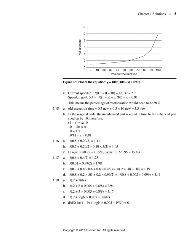 Computer architecture, a quantitative approach (solution for 5th ...
