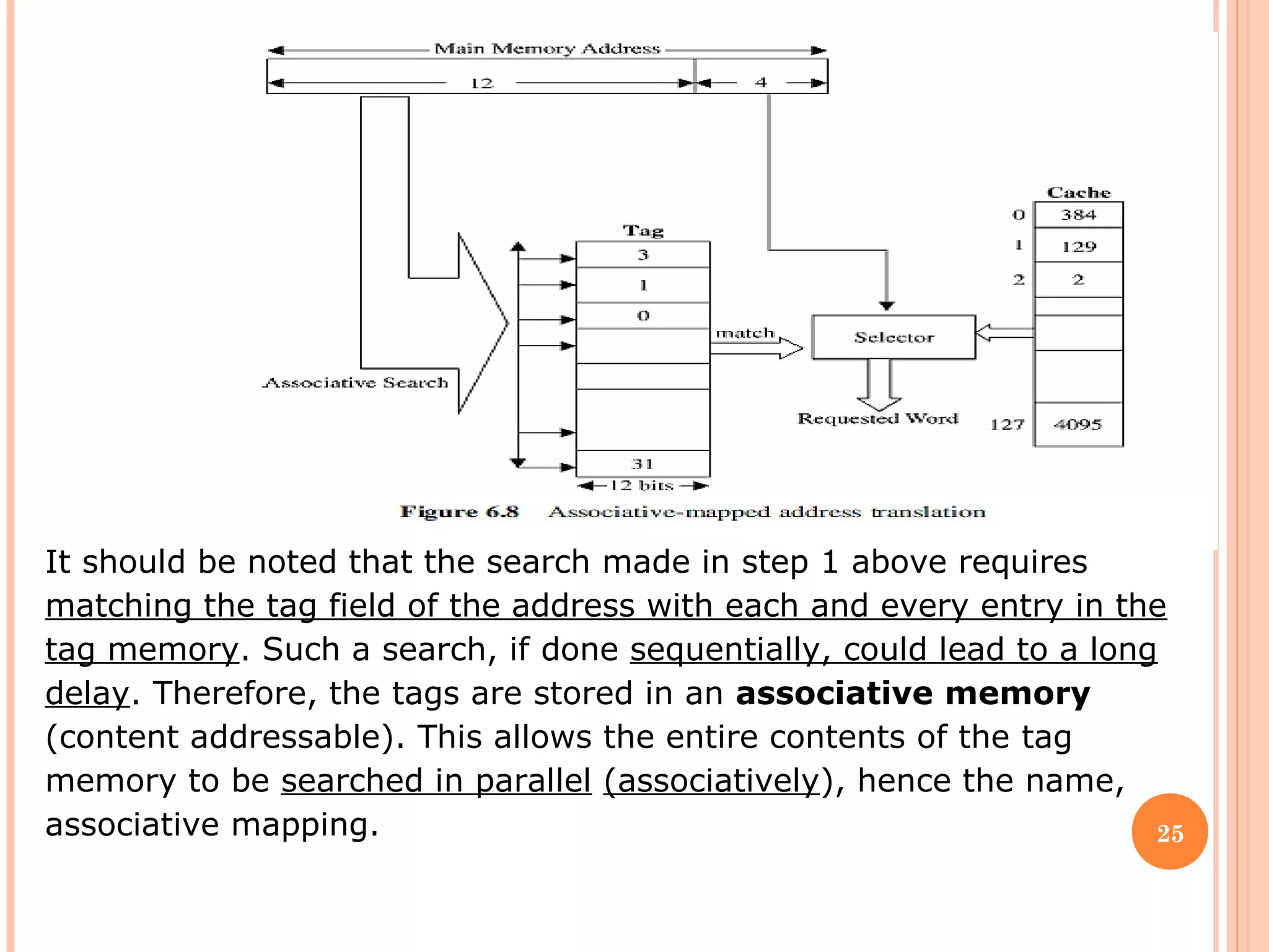 Computer architecture cache memory | PPT