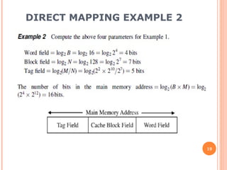 DIRECT MAPPING EXAMPLE 2
19
 