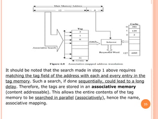 25
It should be noted that the search made in step 1 above requires
matching the tag field of the address with each and every entry in the
tag memory. Such a search, if done sequentially, could lead to a long
delay. Therefore, the tags are stored in an associative memory
(content addressable). This allows the entire contents of the tag
memory to be searched in parallel (associatively), hence the name,
associative mapping.
 