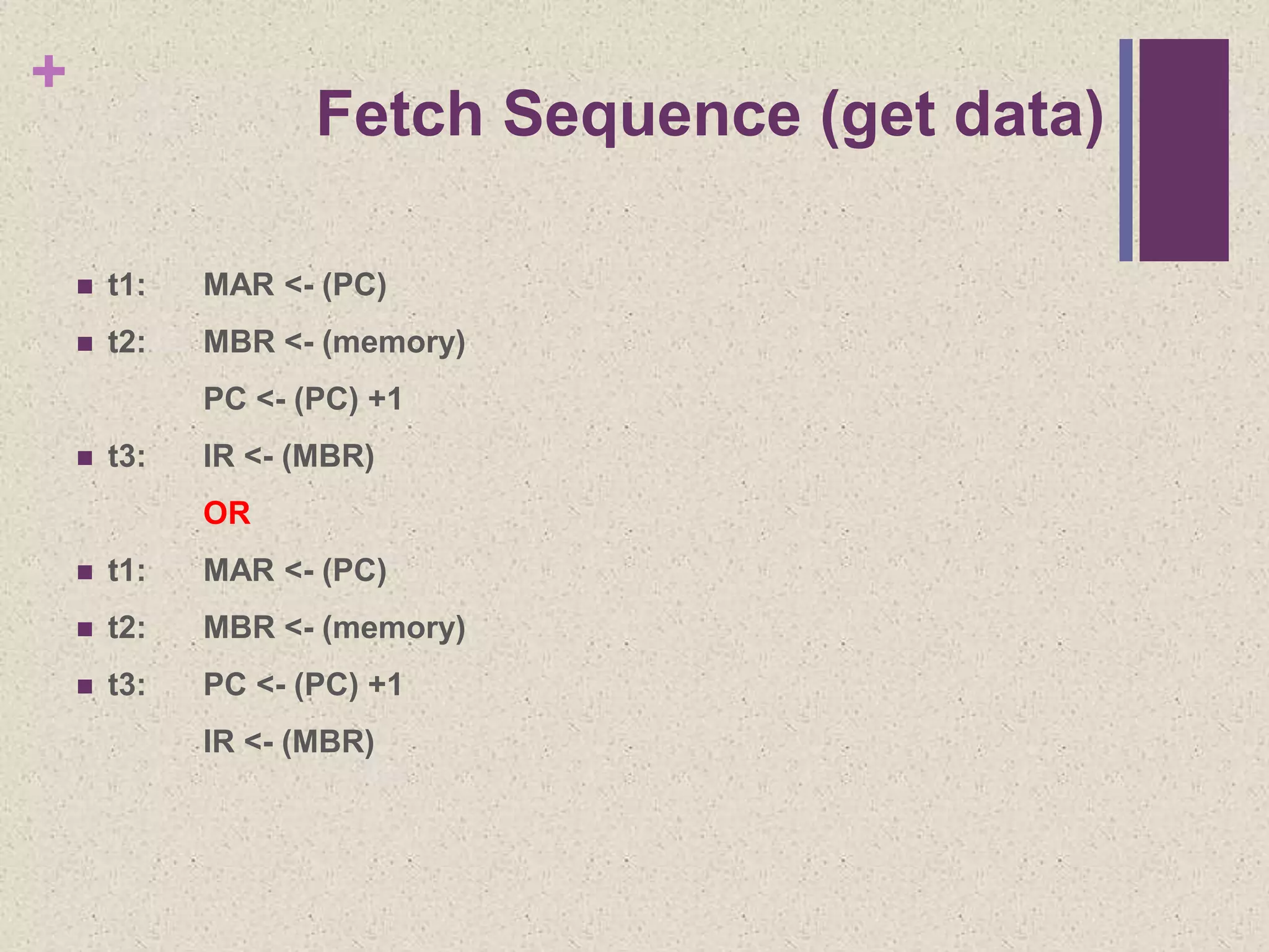 +
Fetch Sequence (get data)
 t1: MAR <- (PC)
 t2: MBR <- (memory)
PC <- (PC) +1
 t3: IR <- (MBR)
OR
 t1: MAR <- (PC)
 t2: MBR <- (memory)
 t3: PC <- (PC) +1
IR <- (MBR)
 