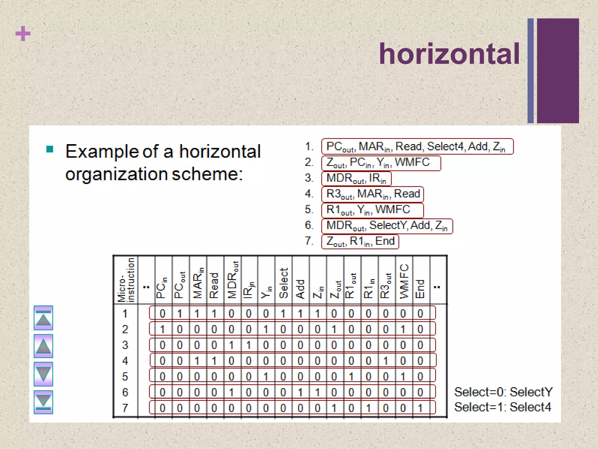 +
horizontal
 