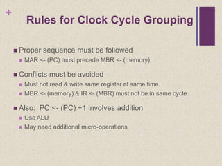 +
Rules for Clock Cycle Grouping
 Proper sequence must be followed
 MAR <- (PC) must precede MBR <- (memory)
 Conflicts must be avoided
 Must not read & write same register at same time
 MBR <- (memory) & IR <- (MBR) must not be in same cycle
 Also: PC <- (PC) +1 involves addition
 Use ALU
 May need additional micro-operations
 