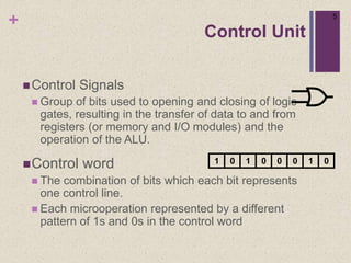 +
Control Unit
Control Signals
 Group of bits used to opening and closing of logic
gates, resulting in the transfer of data to and from
registers (or memory and I/O modules) and the
operation of the ALU.
Control word
 The combination of bits which each bit represents
one control line.
 Each microoperation represented by a different
pattern of 1s and 0s in the control word
5
1 0 1 0 0 0 1 0
 
