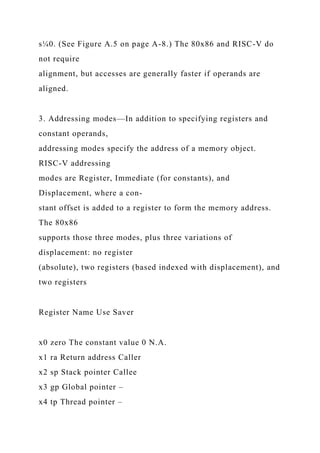 s¼0. (See Figure A.5 on page A-8.) The 80x86 and RISC-V do
not require
alignment, but accesses are generally faster if operands are
aligned.
3. Addressing modes—In addition to specifying registers and
constant operands,
addressing modes specify the address of a memory object.
RISC-V addressing
modes are Register, Immediate (for constants), and
Displacement, where a con-
stant offset is added to a register to form the memory address.
The 80x86
supports those three modes, plus three variations of
displacement: no register
(absolute), two registers (based indexed with displacement), and
two registers
Register Name Use Saver
x0 zero The constant value 0 N.A.
x1 ra Return address Caller
x2 sp Stack pointer Callee
x3 gp Global pointer –
x4 tp Thread pointer –
 