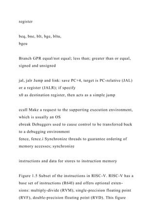 register
beq, bne, blt, bge, bltu,
bgeu
Branch GPR equal/not equal; less than; greater than or equal,
signed and unsigned
jal, jalr Jump and link: save PC+4, target is PC-relative (JAL)
or a register (JALR); if specify
x0 as destination register, then acts as a simple jump
ecall Make a request to the supporting execution environment,
which is usually an OS
ebreak Debuggers used to cause control to be transferred back
to a debugging environment
fence, fence.i Synchronize threads to guarantee ordering of
memory accesses; synchronize
instructions and data for stores to instruction memory
Figure 1.5 Subset of the instructions in RISC-V. RISC-V has a
base set of instructions (R64I) and offers optional exten-
sions: multiply-divide (RVM), single-precision floating point
(RVF), double-precision floating point (RVD). This figure
 