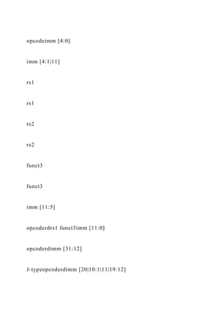opcodeimm [4:0]
imm [4:1|11]
rs1
rs1
rs2
rs2
funct3
funct3
imm [11:5]
opcoderdrs1 funct3imm [11:0]
opcoderdimm [31:12]
J-typeopcoderdimm [20|10:1|11|19:12]
 