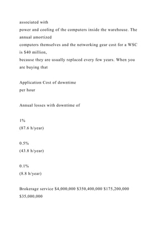associated with
power and cooling of the computers inside the warehouse. The
annual amortized
computers themselves and the networking gear cost for a WSC
is $40 million,
because they are usually replaced every few years. When you
are buying that
Application Cost of downtime
per hour
Annual losses with downtime of
1%
(87.6 h/year)
0.5%
(43.8 h/year)
0.1%
(8.8 h/year)
Brokerage service $4,000,000 $350,400,000 $175,200,000
$35,000,000
 