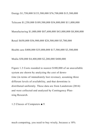Energy $1,750,000 $153,300,000 $76,700,000 $15,300,000
Telecom $1,250,000 $109,500,000 $54,800,000 $11,000,000
Manufacturing $1,000,000 $87,600,000 $43,800,000 $8,800,000
Retail $650,000 $56,900,000 $28,500,000 $5,700,000
Health care $400,000 $35,000,000 $17,500,000 $3,500,000
Media $50,000 $4,400,000 $2,200,000 $400,000
Figure 1.3 Costs rounded to nearest $100,000 of an unavailable
system are shown by analyzing the cost of down-
time (in terms of immediately lost revenue), assuming three
different levels of availability, and that downtime is
distributed uniformly. These data are from Landstrom (2014)
and were collected and analyzed by Contingency Plan-
ning Research.
1.2 Classes of Computers ■ 9
much computing, you need to buy wisely, because a 10%
 