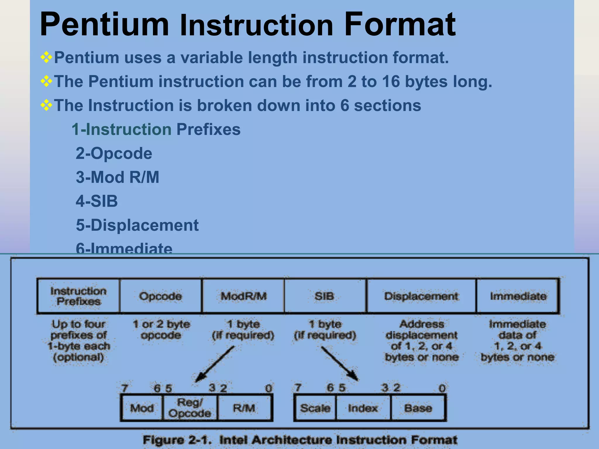 Computer architecture instruction formats | PPTX | Programming ...