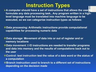 Computer architecture instruction formats | PPTX | Programming ...