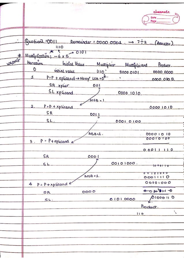 Computer Architecture Lecture Notes - Ronak Sumbaly | PDF
