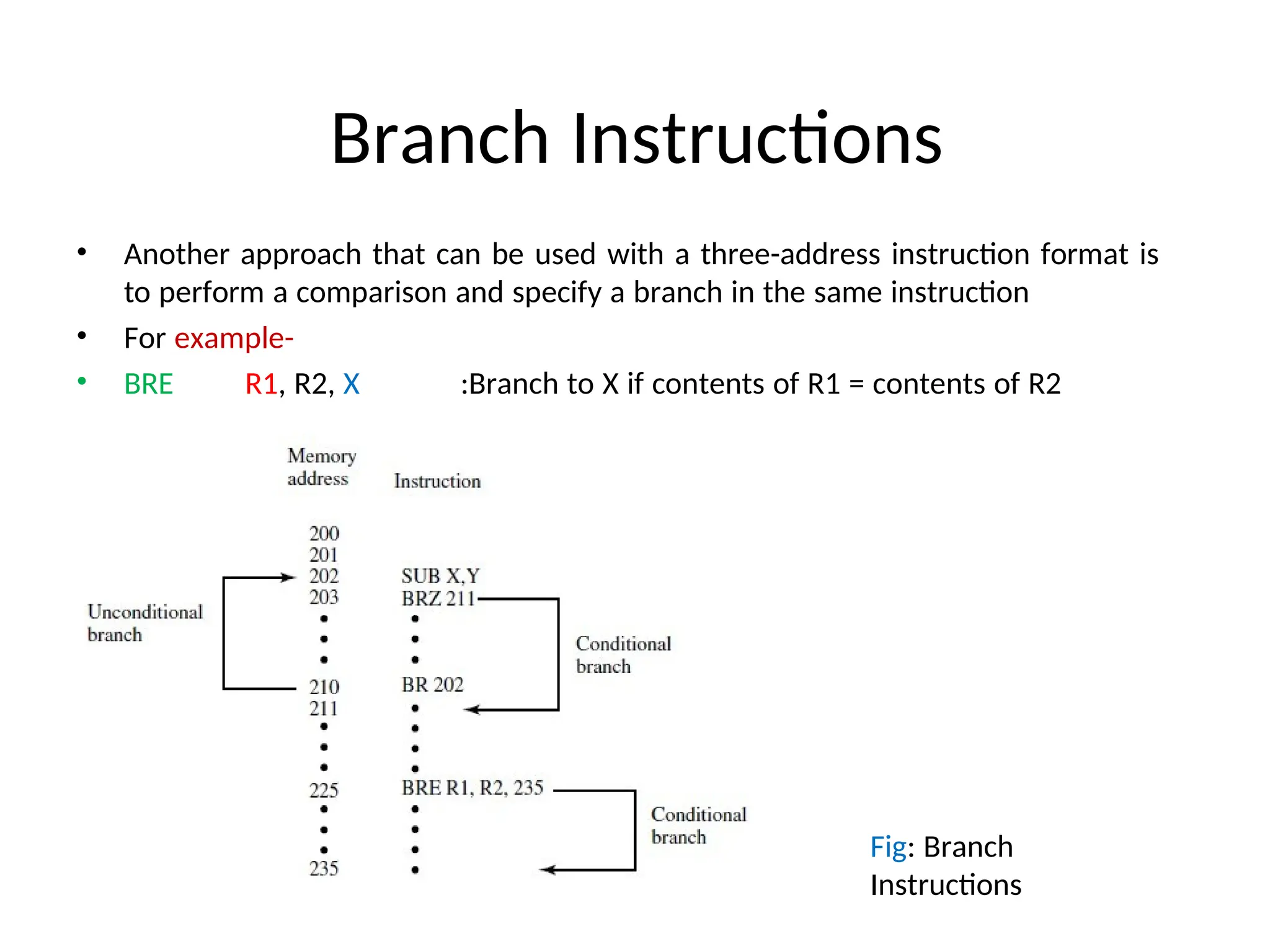 Branch Instructions
• Another approach that can be used with a three-address instruction format is
to perform a comparison and specify a branch in the same instruction
• For example-
• BRE R1, R2, X :Branch to X if contents of R1 = contents of R2
Fig: Branch
Instructions
 
