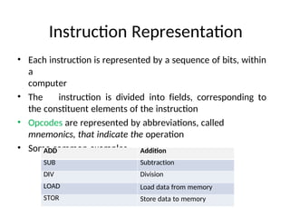 Instruction Representation
• Each instruction is represented by a sequence of bits, within
a
computer
• The instruction is divided into fields, corresponding to
the constituent elements of the instruction
• Opcodes are represented by abbreviations, called
mnemonics, that indicate the operation
• Some common examples-
ADD Addition
SUB Subtraction
DIV Division
LOAD Load data from memory
STOR Store data to memory
 