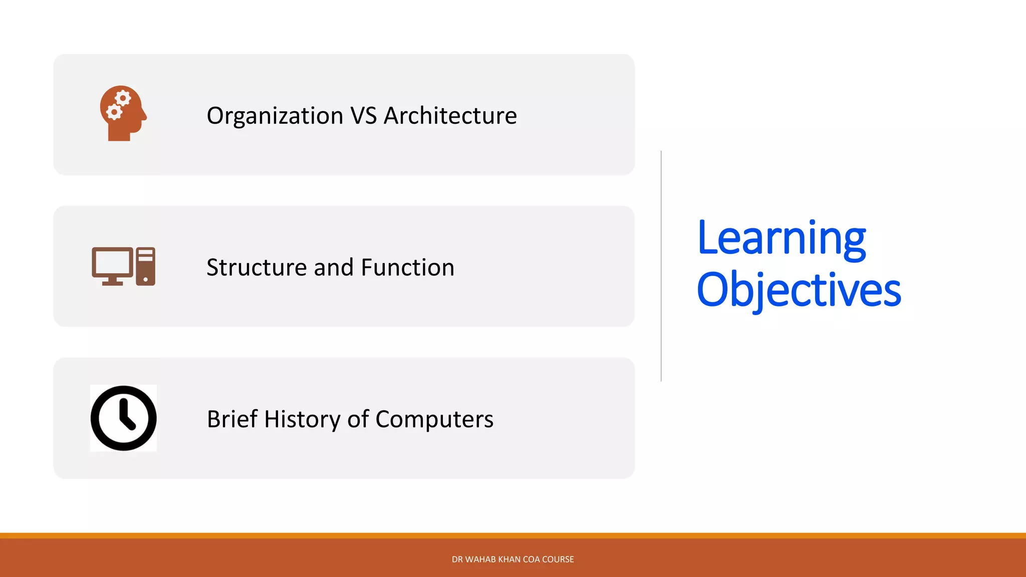 Learning
Objectives
DR WAHAB KHAN COA COURSE
Organization VS Architecture
Structure and Function
Brief History of Computers
 