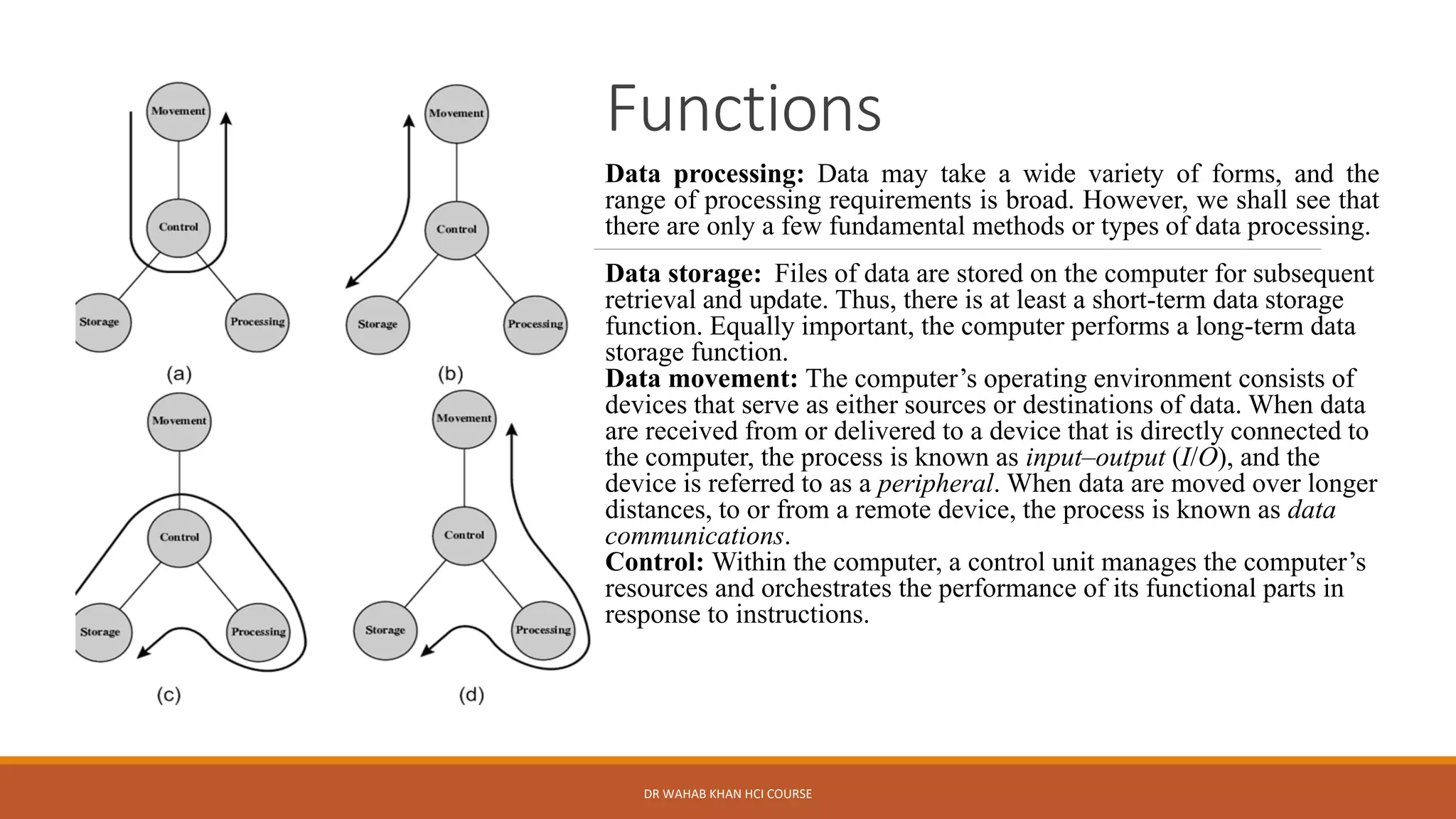Functions
Data processing: Data may take a wide variety of forms, and the
range of processing requirements is broad. However, we shall see that
there are only a few fundamental methods or types of data processing.
Data storage: Files of data are stored on the computer for subsequent
retrieval and update. Thus, there is at least a short-term data storage
function. Equally important, the computer performs a long-term data
storage function.
Data movement: The computer’s operating environment consists of
devices that serve as either sources or destinations of data. When data
are received from or delivered to a device that is directly connected to
the computer, the process is known as input–output (I/O), and the
device is referred to as a peripheral. When data are moved over longer
distances, to or from a remote device, the process is known as data
communications.
Control: Within the computer, a control unit manages the computer’s
resources and orchestrates the performance of its functional parts in
response to instructions.
DR WAHAB KHAN HCI COURSE
 