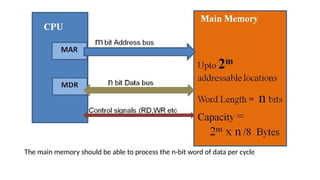 Hardwired Data Module Computer Architecture Module 2.4 - Hardwired Implementation | PPTX