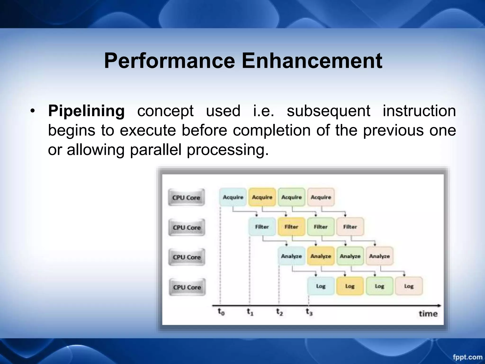 Performance Enhancement
• Pipelining concept used i.e. subsequent instruction
begins to execute before completion of the previous one
or allowing parallel processing.
 