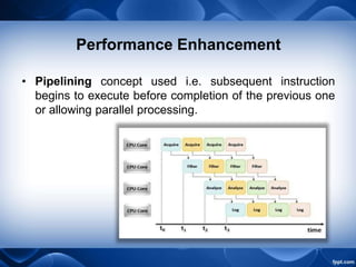 Performance Enhancement
• Pipelining concept used i.e. subsequent instruction
begins to execute before completion of the previous one
or allowing parallel processing.
 
