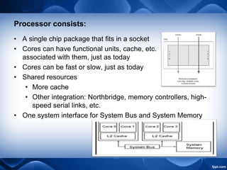 Processor consists:
• A single chip package that fits in a socket
• Cores can have functional units, cache, etc.
associated with them, just as today
• Cores can be fast or slow, just as today
• Shared resources
• More cache
• Other integration: Northbridge, memory controllers, high-
speed serial links, etc.
• One system interface for System Bus and System Memory
 