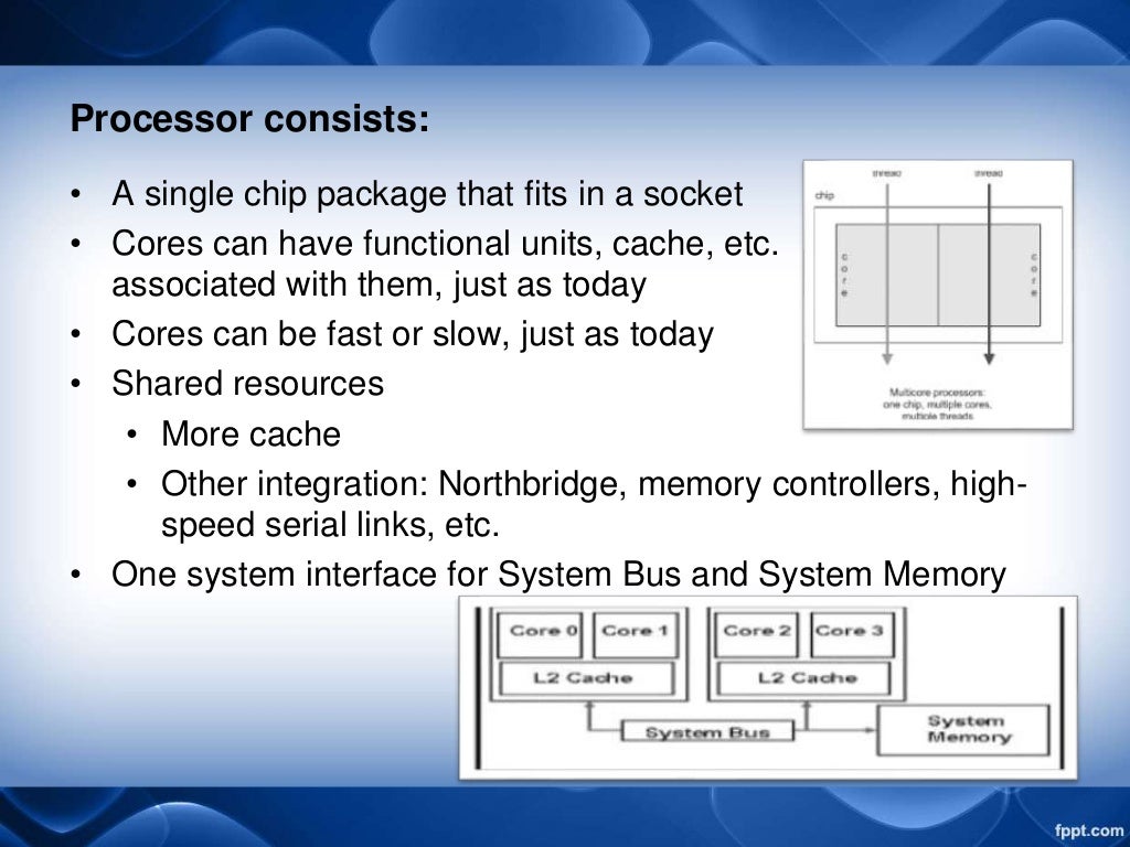 Computer architecture multi core processor