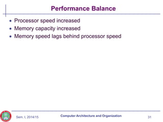 Sem. I, 2014/15
Performance Balance
 Processor speed increased
 Memory capacity increased
 Memory speed lags behind processor speed
31
Computer Architecture and Organization
 
