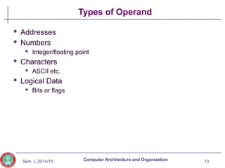 Computer_Architecture&O_ECEG_3163_05_Instruction_sets_Addressing.pptx